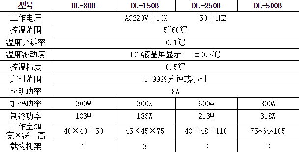 QQ圖片20191107112054.png