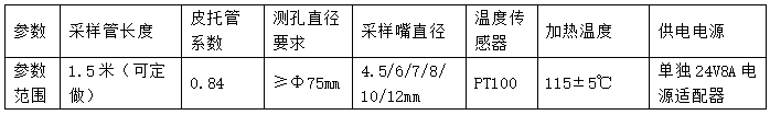 動(dòng)力DL-Y05氯化氫（霧態(tài)）/硫酸霧/ 氟化物（塵態(tài)）/鉻酸霧一體多功能取樣槍