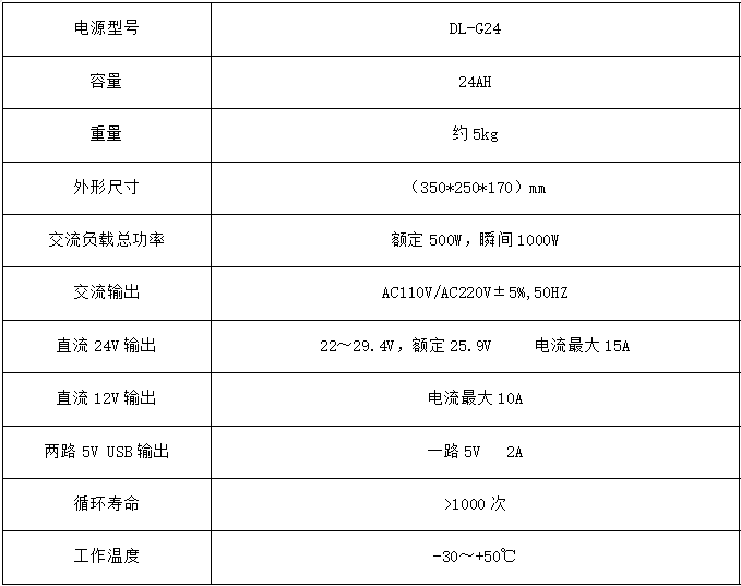DL-G24便攜式交直流鋰離子電源