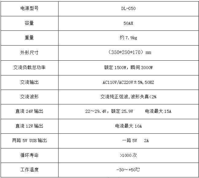 DL-G50便攜式智能交直流移動(dòng)電源