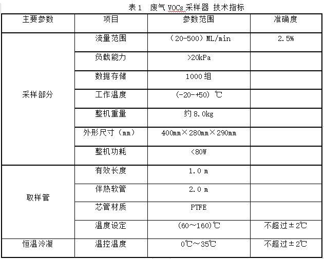 DL-6800D廢氣VOCs采樣器  