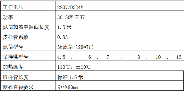  動力DL-Y12型加熱型煙塵取樣槍